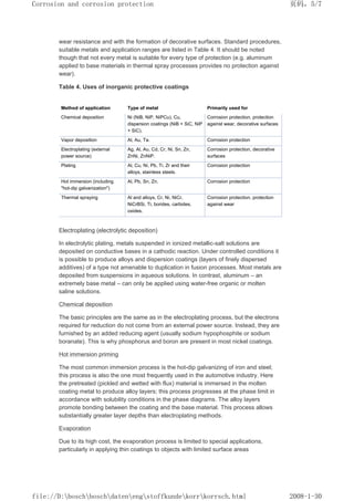 wear resistance and with the formation of decorative surfaces. Standard procedures,
suitable metals and application ranges are listed in Table 4. It should be noted
though that not every metal is suitable for every type of protection (e.g. aluminum
applied to base materials in thermal spray processes provides no protection against
wear).
Table 4. Uses of inorganic protective coatings
Method of application Type of metal Primarily used for
Chemical deposition Ni (NiB, NiP, NiPCu), Cu,
dispersion coatings (NiB + SiC, NiP
+ SiC).
Corrosion protection, protection
against wear, decorative surfaces
Vapor deposition Al, Au, Ta. Corrosion protection
Electroplating (external
power source)
Ag, Al, Au, Cd, Cr, Ni, Sn, Zn,
ZnNi, ZnNiP.
Corrosion protection, decorative
surfaces
Plating Al, Cu, Ni, Pb, Ti, Zr and their
alloys, stainless steels.
Corrosion protection
Hot immersion (including
hot-dip galvanization)
Al, Pb, Sn, Zn. Corrosion protection
Thermal spraying Al and alloys, Cr, Ni, NiCr,
NiCrBSi, Ti, borides, carbides,
oxides.
Corrosion protection, protection
against wear
Electroplating (electrolytic deposition)
In electrolytic plating, metals suspended in ionized metallic-salt solutions are
deposited on conductive bases in a cathodic reaction. Under controlled conditions it
is possible to produce alloys and dispersion coatings (layers of finely dispersed
additives) of a type not amenable to duplication in fusion processes. Most metals are
deposited from suspensions in aqueous solutions. In contrast, aluminum – an
extremely base metal – can only be applied using water-free organic or molten
saline solutions.
Chemical deposition
The basic principles are the same as in the electroplating process, but the electrons
required for reduction do not come from an external power source. Instead, they are
furnished by an added reducing agent (usually sodium hypophosphite or sodium
boranate). This is why phosphorus and boron are present in most nickel coatings.
Hot immersion priming
The most common immersion process is the hot-dip galvanizing of iron and steel;
this process is also the one most frequently used in the automotive industry. Here
the pretreated (pickled and wetted with flux) material is immersed in the molten
coating metal to produce alloy layers; this process progresses at the phase limit in
accordance with solubility conditions in the phase diagrams. The alloy layers
promote bonding between the coating and the base material. This process allows
substantially greater layer depths than electroplating methods.
Evaporation
Due to its high cost, the evaporation process is limited to special applications,
particularly in applying thin coatings to objects with limited surface areas
页码，5/7
Corrosion and corrosion protection
2008-1-30
file://D:boschboschdatenengstoffkundekorrkorrsch.html
 