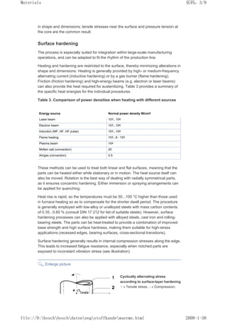 in shape and dimensions; tensile stresses near the surface and pressure tension at
the core are the common result.
Surface hardening
The process is especially suited for integration within large-scale manufacturing
operations, and can be adapted to fit the rhythm of the production line.
Heating and hardening are restricted to the surface, thereby minimizing alterations in
shape and dimensions. Heating is generally provided by high- or medium-frequency
alternating current (inductive hardening) or by a gas burner (flame hardening).
Friction (friction hardening) and high-energy beams (e.g. electron or laser beams)
can also provide the heat required for austenitizing. Table 3 provides a summary of
the specific heat energies for the individual procedures.
Table 3. Comparison of power densities when heating with different sources
Energy source Normal power density W/cm2
Laser beam 103...104
Electron beam 103...104
Induction (MF, HF, HF pulse) 103...104
Flame heating 103...6 · 103
Plasma beam 104
Molten salt (convection) 20
Air/gas (convection) 0.5
These methods can be used to treat both linear and flat surfaces, meaning that the
parts can be heated either while stationary or in motion. The heat source itself can
also be moved. Rotation is the best way of dealing with radially symmetrical parts,
as it ensures concentric hardening. Either immersion or spraying arrangements can
be applied for quenching.
Heat rise is rapid, so the temperatures must be 50...100 °C higher than those used
in furnace heating so as to compensate for the shorter dwell period. The procedure
is generally employed with low-alloy or unalloyed steels with mass carbon contents
of 0.35...0.60 % (consult DIN 17 212 for list of suitable steels). However, surface
hardening processes can also be applied with alloyed steels, cast iron and rolling-
bearing steels. The parts can be heat-treated to provide a combination of improved
base strength and high surface hardness, making them suitable for high-stress
applications (recessed edges, bearing surfaces, cross-sectional transitions).
Surface hardening generally results in internal compression stresses along the edge.
This leads to increased fatigue resistance, especially when notched parts are
exposed to inconstant vibration stress (see illustration).
Enlarge picture
Cyclically alternating stress
according to surface-layer hardening
+ σ Tensile stress, – σ Compression;
页码，3/9
Materials
2008-1-30
file://D:boschboschdatenengstoffkundewaerme.html
 