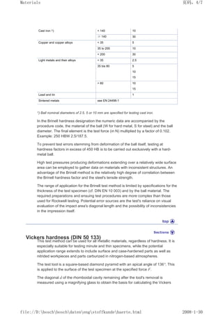Cast iron 1)  140 10
≥ 140 30
Copper and copper alloys  35 5
35 to 200 10
 200 30
Light metals and their alloys  35 2.5
35 bis 80 5
10
15
 80 10
15
Lead and tin 1
Sintered metals see EN 24498-1
1) Ball nominal diameters of 2.5, 5 or 10 mm are specified for testing cast iron.
In the Brinell hardness designation the numeric data are accompanied by the
procedure code, the material of the ball (W for hard metal, S for steel) and the ball
diameter. The final element is the test force (in N) multiplied by a factor of 0.102.
Example: 250 HBW 2.5/187.5.
To prevent test errors stemming from deformation of the ball itself, testing at
hardness factors in excess of 450 HB is to be carried out exclusively with a hard-
metal ball.
High test pressures producing deformations extending over a relatively wide surface
area can be employed to gather data on materials with inconsistent structures. An
advantage of the Brinell method is the relatively high degree of correlation between
the Brinell hardness factor and the steel's tensile strength.
The range of application for the Brinell test method is limited by specifications for the
thickness of the test specimen (cf. DIN EN 10 003) and by the ball material. The
required preparations and ensuing test procedures are more complex than those
used for Rockwell testing. Potential error sources are the test's reliance on visual
evaluation of the impact area's diagonal length and the possibility of inconsistencies
in the impression itself.
Vickers hardness (DIN 50 133)
This test method can be used for all metallic materials, regardless of hardness. It is
especially suitable for testing minute and thin specimens, while the potential
application range extends to include surface and case-hardened parts as well as
nitrided workpieces and parts carburized in nitrogen-based atmospheres.
The test tool is a square-based diamond pyramid with an apical angle of 136°. This
is applied to the surface of the test specimen at the specified force F.
The diagonal d of the rhomboidal cavity remaining after the tool's removal is
measured using a magnifying glass to obtain the basis for calculating the Vickers
页码，4/7
Materials
2008-1-30
file://D:boschboschdatenengstoffkundehaerte.html
 