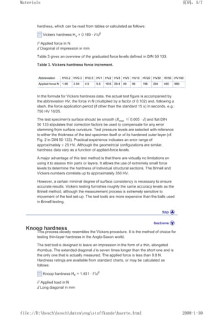 hardness, which can be read from tables or calculated as follows:
Vickers hardness HV = 0.189 · F/d2
F Applied force in N
d Diagonal of impression in mm
Table 3 gives an overview of the graduated force levels defined in DIN 50 133.
Table 3. Vickers hardness force increment.
Abbreviation HV0.2 HV0.3 HV0.5 HV1 HV2 HV3 HV5 HV10 HV20 HV30 HV50 HV100
Applied force N 1.96 2.94 4.9 9.8 19.6 29.4 49 98 196 294 490 980
In the formula for Vickers hardness data, the actual test figure is accompanied by
the abbreviation HV, the force in N (multiplied by a factor of 0.102) and, following a
slash, the force application period (if other than the standard 15 s) in seconds, e.g.:
750 HV 10/25.
The test specimen's surface should be smooth (Rmax ≤ 0.005 · d) and flat DIN
50 133 stipulates that correction factors be used to compensate for any error
stemming from surface curvature. Test pressure levels are selected with reference
to either the thickness of the test specimen itself or of its hardened outer layer (cf.
Fig. 2 in DIN 50 133). Practical experience indicates an error range of
approximately ± 25 HV. Although the geometrical configurations are similar,
hardness data vary as a function of applied-force levels.
A major advantage of this test method is that there are virtually no limitations on
using it to assess thin parts or layers. It allows the use of extremely small force
levels to determine the hardness of individual structural sections. The Brinell and
Vickers numbers correlate up to approximately 350 HV.
However, a certain minimal degree of surface consistency is necessary to ensure
accurate results. Vickers testing furnishes roughly the same accuracy levels as the
Brinell method, although the measurement process is extremely sensitive to
movement of the test set-up. The test tools are more expensive than the balls used
in Brinell testing.
Knoop hardness
This process closely resembles the Vickers procedure. It is the method of choice for
testing thin-layer hardness in the Anglo-Saxon world.
The test tool is designed to leave an impression in the form of a thin, elongated
rhombus. The extended diagonal d is seven times longer than the short one and is
the only one that is actually measured. The applied force is less than 9.8 N.
Hardness ratings are available from standard charts, or may be calculated as
follows:
Knoop hardness HK = 1.451 · F/d2
F Applied load in N
d Long diagonal in mm
页码，5/7
Materials
2008-1-30
file://D:boschboschdatenengstoffkundehaerte.html
 