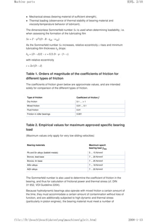 Mechanical stress (bearing material of sufficient strength),
 Thermal loading (observance of thermal stability of bearing material and
viscosity/temperature behavior of lubricant).
The dimensionless Sommerfeld number So is used when determining loadability, i.e.
when assessing the formation of the lubricating film
So = F · ψ2/(D · B · ηeff · ωeff)
As the Sommerfeld number So increases, relative eccentricity ε rises and minimum
lubricating-film thickness h0 drops:
h0 = (D – d)/2 – e = 0.5 D · ψ · (1– ε)
with relative eccentricity
ε = 2e/(D – d)
Table 1. Orders of magnitude of the coefficients of friction for
different types of friction
The coefficients of friction given below are approximate values, and are intended
solely for comparison of the different types of friction.
Type of friction Coefficient of friction f
Dry friction 0.1 ...  1
Mixed friction 0.01 ... 0.1
Fluid friction 0.01
Friction in roller bearings 0.001
Table 2. Empirical values for maximum approved specific bearing
load
(Maximum values only apply for very low sliding velocities)
Bearing materials Maximum specif.
bearing load lim
Pb and Sn alloys (babbitt metals) 5 ... 15 N/mm2
Bronze, lead base 7 ... 20 N/mm2
Bronze, tin base 7 ... 25 N/mm2
AlSn alloys 7 ... 18 N/mm2
AlZn alloys 7 ... 20 N/mm2
The Sommerfeld number is also used to determine the coefficient of friction in the
bearing, and thus for calculation of frictional power and thermal stress (cf. DIN
31 652, VDI Guideline 2204).
Because hydrodynamic bearings also operate with mixed friction a certain amount of
the time, they must accommodate a certain amount of contamination without loss of
function, and are additionally subjected to high dynamic and thermal stress
(particularly in piston engines), the bearing material must meet a number of
页码，2/10
Machine parts
2008-1-13
file://D:boschboschdatenengmaschinengleit.html
 