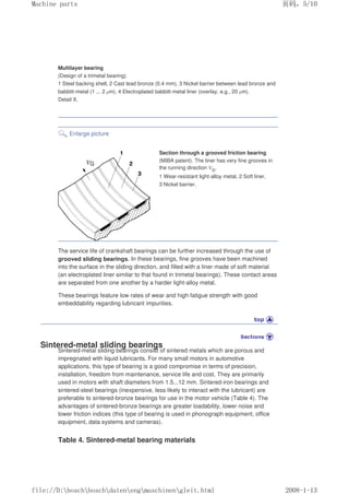 Multilayer bearing
(Design of a trimetal bearing)
1 Steel backing shell, 2 Cast lead bronze (0.4 mm), 3 Nickel barrier between lead bronze and
babbitt-metal (1 ... 2 µm), 4 Electroplated babbitt-metal liner (overlay, e.g., 20 µm).
Detail X.
Enlarge picture
Section through a grooved friction bearing
(MIBA patent). The liner has very fine grooves in
the running direction VG.
1 Wear-resistant light-alloy metal, 2 Soft liner,
3 Nickel barrier.
The service life of crankshaft bearings can be further increased through the use of
grooved sliding bearings. In these bearings, fine grooves have been machined
into the surface in the sliding direction, and filled with a liner made of soft material
(an electroplated liner similar to that found in trimetal bearings). These contact areas
are separated from one another by a harder light-alloy metal.
These bearings feature low rates of wear and high fatigue strength with good
embeddability regarding lubricant impurities.
Sintered-metal sliding bearings
Sintered-metal sliding bearings consist of sintered metals which are porous and
impregnated with liquid lubricants. For many small motors in automotive
applications, this type of bearing is a good compromise in terms of precision,
installation, freedom from maintenance, service life and cost. They are primarily
used in motors with shaft diameters from 1.5...12 mm. Sintered-iron bearings and
sintered-steel bearings (inexpensive, less likely to interact with the lubricant) are
preferable to sintered-bronze bearings for use in the motor vehicle (Table 4). The
advantages of sintered-bronze bearings are greater loadability, lower noise and
lower friction indices (this type of bearing is used in phonograph equipment, office
equipment, data systems and cameras).
Table 4. Sintered-metal bearing materials
页码，5/10
Machine parts
2008-1-13
file://D:boschboschdatenengmaschinengleit.html
 