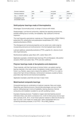 Corrosion resistance poor good very good good
Chemical resistance none very good conditional
max. p · υ (N/mm2) · (m/s) 20 0.05 0.2 1.5 ... 2
Embeddability of dirt
and abraded material
poor good good poor
Solid polymer bearings made of thermoplastics
Advantages: Economically-priced, no danger of seizure with metals.
Disadvantages: Low thermal conductivity, relatively low operating temperatures,
possible swelling due to humidity, low loadability, high coefficient of thermal
expansion.
The most frequently used polymer materials are: Polyoxymethylene (POM, POM-C),
polyamide (PA), polyethylene and polybutylene terephthalate (PET, PBT),
polyetheretherketone (PEEK).
The tribological and mechanical properties can be varied over a wide range by
incorporating lubricants and reinforcements in the thermoplastic base material.
Lubricant additives: polytetrafluoroethylene (PTFE), graphite (C), silicone oil and
other liquid lubricants.
Reinforcement additives: glass fibers (GF), carbon fibers (CF).
Application examples: windshield wiper bearings (PA and fiberglass), idle-position
actuators (PEEK and carbon fiber, PTFE and other additives).
Polymer bearings made of duroplastics and elastomers
These materials, with their high levels of intrinsic friction, are seldom used as
bearing materials in the motor vehicle. Duroplastics include: phenol resins (high
friction, e.g. Resitex), epoxy resins (require the addition of PTFE or C in order to
reduce their high intrinsic brittleness, reinforcement necessary usually by fibers),
polyimides (high thermal and mechanical loadability).
Application examples: polyimide axial stop in wiper motor.
Metal-backed composite bearings
Composite bearings are combinations of polymer materials, fibers and metals.
Depending upon bearing structure, they provide advantages over pure or filled
polymer sliding bearings in terms of loadability, bearing clearance, thermal
conductivity and installation (suitable for use with oscillating motion).
Example of bearing structure: Tinplated or copper-clad steel backing (several
millimeters thick), onto which is sintered an 0.2...0.35 mm thick porous bronze layer
with a porosity of 30...40 %. A low-friction polymer material is rolled into this bronze
layer as a liner. Liner made of a) acetal resin, either impregnated with oil or
containing lubricating recesses, or b) PTFE + Pb or MoS2 additive.
页码，7/10
Machine parts
2008-1-13
file://D:boschboschdatenengmaschinengleit.html
 