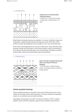 Enlarge picture
Cutaway view of a self-lubricated
composite bearing
1 Polymer liner, 2 Porous bronze layer,
3 Copper layer, 4 Steel backing, 5 Tin
layer.
Metal-backed composite bearings are available in a number of different shapes and
compositions. Metal-backed composite bearings with woven PTFE fiber inserts
exhibit unusually high loadability and are suitable for use in ball-and-socket joints.
Some motor-vehicle applications for this type of bearing are: Shock-absorber-piston
bearings, release-lever bearings for clutch pressure plates, brake-shoe bearings in
drum brakes, ball-and-socket bearings, door-hinge bearings, bearings for seat-belt
winding shafts, steering-knuckle bearings, gear-pump bearings.
Enlarge picture
Section through composite bearing with
fabric insert made of PTFE and
fiberglass
1 PTFE fiber fabric, 2 Adhesive fibers,
3 Resin, 4 Fiberglass backing, 5 Adhesive,
6 Steel backing.
Carbon-graphite bearings
Carbon-graphite bearings are members of the ceramic bearing family due to their
method of manufacture and material properties. The base materials are powdered
carbon; tar or synthetic resins are used as binders.
Advantages: Heat-resistant up to 350 °C (hard-burnt carbon) or 500 °C (electro-
graphite), good antifriction properties, good corrosion resistance, good thermal
页码，8/10
Machine parts
2008-1-13
file://D:boschboschdatenengmaschinengleit.html
 