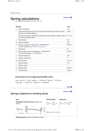 Machine parts
Spring calculations
For names of units see Quantities and units
Quantity Unit
b Width of spring leaf mm
c Spring rate (spring constant): For leaf springs and helical springs, increase in spring
force per mm of spring deflection;
N/mm
For torsion bar springs, coiled torsion springs and flat spiral springs, increase in spring
moment per degree of rotation
N · mm/°
d Wire diameter mm
D Mean coil diameter mm
E Modulus of elasticity: for spring steel = 206,000 N/mm2,
for other materials, see Properties of spring steel
N/mm2
F Spring force N
G Shear modulus: for hot-formed springs ≈78 500 N/mm2
for cold-formed springs ≈81 400 N/mm2
N/mm2
h Height of spring leaf mm
n Number of active coils –
M Spring moment N · mm
s Spring deflection mm
α Angle of rotation °
σb Bending stress N/mm2
τ Torsional stress N/mm2
Conversion of no longer permissible units:
1 kp = 9.81 N ≈10 N,1 kp/mm ≈10 N/mm, 1 kp mm ≈10 N mm,
1 kp mm/° ≈10 N mm/°, 1 kp/mm2 ≈10 N/mm2.
Springs subjected to bending stress
Type Bending stress Spring rate
Rectangular cantilever spring (constant cross
section)
See fatigue limit diagram
Single-leaf spring, rolled out parabolically (vehicle
页码，1/8
Machine parts
2008-1-13
file://D:boschboschdatenengmaschinenfeder.html
 