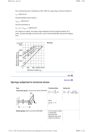 For a leaf spring with a hardness of 430...500 HV, assuming a minimum stress of
σU = 600 N/mm2
the permissible stress range is
σhperm = 480 N/mm2
and the overstress is
σO = σU + σhperm = 1080 N/mm2.
For reasons of safety, the stress range selected should be approximately 30 %
lower. Surface damage (corrosion pits, score marks) drastically reduces the fatigue
limit.
Bending
Springs subjected to torsional stress
Type Torsional stress Spring rate
Torsion-bar spring of circular cross-section (DIN 2091)
where
M = F · R
Helical springs made of round wire (DIN 2089) a) In the case of a static
or infrequently
alternating load,
allowance need not be
made for the effect of
页码，3/8
Machine parts
2008-1-13
file://D:boschboschdatenengmaschinenfeder.html
 