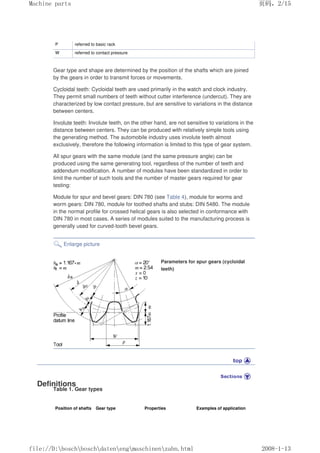 P referred to basic rack
W referred to contact pressure
Gear type and shape are determined by the position of the shafts which are joined
by the gears in order to transmit forces or movements.
Cycloidal teeth: Cycloidal teeth are used primarily in the watch and clock industry.
They permit small numbers of teeth without cutter interference (undercut). They are
characterized by low contact pressure, but are sensitive to variations in the distance
between centers.
Involute teeth: Involute teeth, on the other hand, are not sensitive to variations in the
distance between centers. They can be produced with relatively simple tools using
the generating method. The automobile industry uses involute teeth almost
exclusively, therefore the following information is limited to this type of gear system.
All spur gears with the same module (and the same pressure angle) can be
produced using the same generating tool, regardless of the number of teeth and
addendum modification. A number of modules have been standardized in order to
limit the number of such tools and the number of master gears required for gear
testing:
Module for spur and bevel gears: DIN 780 (see Table 4), module for worms and
worm gears: DIN 780, module for toothed shafts and stubs: DIN 5480. The module
in the normal profile for crossed helical gears is also selected in conformance with
DIN 780 in most cases. A series of modules suited to the manufacturing process is
generally used for curved-tooth bevel gears.
Enlarge picture
Parameters for spur gears (cycloidal
teeth)
Definitions
Table 1. Gear types
Position of shafts Gear type Properties Examples of application
页码，2/15
Machine parts
2008-1-13
file://D:boschboschdatenengmaschinenzahn.html
 