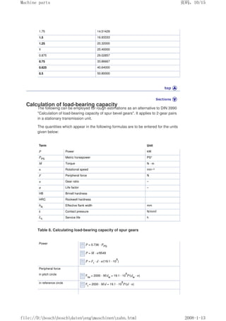 1.75 14.51429
1.5 16.93333
1.25 20.32000
1 25.40000
0.875 29.02857
0.75 33.86667
0.625 40.64000
0.5 50.80000
Calculation of load-bearing capacity
The following can be employed for rough estimations as an alternative to DIN 3990
Calculation of load-bearing capacity of spur bevel gears. It applies to 2-gear pairs
in a stationary transmission unit.
The quantities which appear in the following formulas are to be entered for the units
given below:
Term Unit
P Power kW
PPS Metric horsepower PS*
M Torque N · m
n Rotational speed min–1
F Peripheral force N
u Gear ratio –
φ Life factor –
HB Brinell hardness
HRC Rockwell hardness
bN Effective flank width mm
k Contact pressure N/mm2
Lh Service life h
Table 8. Calculating load-bearing capacity of spur gears
Power P = 0.736 · PPS
P = M · n/9549
P = Ft
· d · n/(19.1 · 10
6
)
Peripheral force
in pitch circle Ftw
= 2000 · M/dw
= 19.1 · 10
6
P/(dw
· n)
in reference circle Ft
= 2000 · M/d = 19.1 · 10
6
P/(d · n)
页码，10/15
Machine parts
2008-1-13
file://D:boschboschdatenengmaschinenzahn.html
 