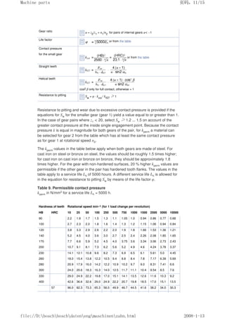 Gear ratio u = z2
/z1
= n1
/n2
for pairs of internal gears u –1
Life factor or from the table
Contact pressure
for the small gear
or from the table
Straight teeth
Helical teeth
cos2 β only for full contact, otherwise = 1
Resistance to pitting Sw
= φ · kzul.
/ kIST
≥1
Resistance to pitting and wear due to excessive contact pressure is provided if the
equations for Sw for the smaller gear (gear 1) yield a value equal to or greater than 1.
In the case of gear pairs where z1  20, select Sw ≥1.2 ... 1.5 on account of the
greater contact pressure at the inside single engagement point. Because the contact
pressure k is equal in magnitude for both gears of the pair, for kperm a material can
be selected for gear 2 from the table which has at least the same contact pressure
as for gear 1 at rotational speed n2.
The kperm-values in the table below apply when both gears are made of steel. For
cast iron on steel or bronze on steel, the values should be roughly 1.5 times higher;
for cast iron on cast iron or bronze on bronze, they should be approximately 1.8
times higher. For the gear with non-hardened surfaces, 20 % higher kperm values are
permissible if the other gear in the pair has hardened tooth flanks. The values in the
table apply to a service life Lh of 5000 hours. A different service life Lh is allowed for
in the equation for resistance to pitting Sw by means of the life factor φ.
Table 9. Permissible contact pressure
kperm in N/mm2 for a service life Lh = 5000 h.
Hardness of teeth Rotational speed min–1 (for 1 load change per revolution)
HB HRC 10 25 50 100 250 500 750 1000 1500 2500 5000 10000
90 2.2 1.9 1.7 1.5 1.3 1.1 1.05 1.0 0.94 0.86 0.77 0.68
100 2.7 2.3 2.0 1.8 1.6 1.4 1.3 1.2 1.15 1.06 0.94 0.84
120 3.8 3.3 2.9 2.6 2.2 2.0 1.9 1.8 1.66 1.53 1.36 1.21
140 5.2 4.5 4.0 3.6 3.0 2.7 2.5 2.4 2.26 2.08 1.85 1.65
170 7.7 6.6 5.9 5.2 4.5 4.0 3.75 3.6 3.34 3.06 2.73 2.43
200 10.7 9.1 8.1 7.3 6.2 5.6 5.2 4.9 4.6 4.24 3.78 3.37
230 14.1 12.1 10.8 9.6 8.2 7.3 6.9 6.5 6.1 5.61 5.0 4.45
260 18.0 15.4 13.8 12.2 10.5 9.4 8.8 8.4 7.8 7.17 6.39 5.69
280 20.9 17.9 16.0 14.2 12.2 10.9 10.2 9.7 9.0 8.31 7.41 6.6
300 24.0 20.6 18.3 16.3 14.0 12.5 11.7 11.1 10.4 9.54 8.5 7.6
330 29.0 24.9 22.2 19.8 17.0 15.1 14.1 13.5 12.6 11.6 10.3 9.2
400 42.6 36.6 32.6 29.0 24.9 22.2 20.7 19.8 18.5 17.0 15.1 13.5
57 96.0 82.3 73.3 65.3 56.0 49.9 46.7 44.5 41.6 38.2 34.0 30.3
页码，11/15
Machine parts
2008-1-13
file://D:boschboschdatenengmaschinenzahn.html
 