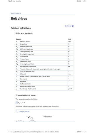 Machine parts
Belt drives
Friction belt drives
Units and symbols
Quantity Unit
A Belt cross section mm2
F Contact force N
F1 Belt force on load side N
F2 Belt force on slack side N
FF Centrifugal force of belt N
Ff Centrifugal force per side N
FR Frictional force N
Fu Peripheral force N
Fv Pretensioning force N
Fw Tensioning force of shaft N
P Required power transmission kW
k1 Pretension factor, with reference to operating conditions and wrap angle –
k2 Factor for centrifugal force –
υ Belt speed m/s
z Number of belts (V-belt drives) or ribs (V-ribbed belts) –
α Groove angle °
β Wrap angle °
µ Coefficient of friction –
µ' Wedge coefficient of friction –
ρ Mean density of belt material g/cm3
Transmission of force
The general equation for friction
FR = µ · F
yields the following equation for V-belt pulleys (see illustration)
Enlarge picture
V-belt forces
页码，1/8
Machine parts
2008-1-13
file://D:boschboschdatenengmaschinenriemen.html
 