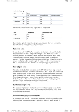 Pretension factor k1
Belt β Drive
Light constant loads Moderate loads Heavy shock loads
V-belts 180° 1.5 1.7 1.9
90° 2.6 2.8 3.0
V-ribbed belt 180° 1.8 2.0 2.2
90° 3.3 3.5 3.7
Intermediate values for other wrap angles may be interpolated.
Belt Cross section Centrifugal factor k2
V-belt SPZ 0.07
SPA 0.12
V-ribbed belt K 0.02
Belt velocities up to 30 m/s and bending frequencies up to 40 s–1 are permissible.
See DIN 2217 for corresponding pulley dimensions.
Narrow V-belts
In accordance with DIN 7753, Part 1; machine construction, motor vehicles built in
the 1960s and 1970s. Ratio of top width to height: 1.2:1. The narrow V-belt is a
modified version of the standard V-belt in which the central section, which in any
case transmitted only limited forces, has been omitted. Higher capacity than
standard V-belts of equal width. Toothed version exhibits less creep when bending
around small pulleys. Belt velocities up to 42 m/s and bending frequencies up to
100 s–1 are permissible. (See DIN 2211 for corresponding pulley dimensions).
Raw-edge V-belts
Raw-edge standard V-belts in accordance with DIN 2215, and raw-edge narrow V-
belts for motor vehicles in accordance with DIN 7753, Part 3 (draft). Sub-surface belt
fibers perpendicular to the direction of belt motion provide a high degree of flexibility
while at the same time giving extreme transverse stiffness and high wear resistance.
They also provide excellent support for the specially treated tension member.
Particularly with small-diameter pulleys, this design increases belt capacity and
provides a longer service life than wrapped narrow V-belts.
Further developments
The latest development are V-belts with tension members made of Kevlar. Kevlar
has very high tensile strength with a very small degree of elongation, and is more
highly temperature-resistant.
V-ribbed belts (poly-grooved belts)
In accordance with DIN 7867. Very flexible; the back of the belt may also be used to
transmit power. This capability makes it possible for one such belt to be used to
页码，4/8
Machine parts
2008-1-13
file://D:boschboschdatenengmaschinenriemen.html
 