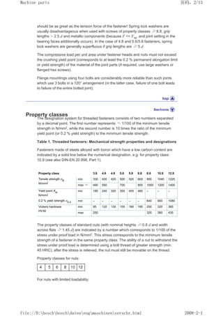 should be as great as the tension force of the fastener! Spring lock washers are
usually disadvantageous when used with screws of property classes ≥ 8.8, grip
lengths  2.5 d and metallic components (because F  Fsp, and joint setting in the
bearing faces additionally occurs). In the case of 4.8 and 5.6/5.8 fasteners, spring
lock washers are generally superfluous if grip lengths are ≥ 5 d.
The compressive load per unit area under fastener heads and nuts must not exceed
the crushing yield point (corresponds to at least the 0.2 % permanent elongation limit
or yield strength) of the material of the joint parts (if required, use large washers or
flanged hex screws).
Flange mountings using four bolts are considerably more reliable than such joints
which use 3 bolts in a 120° arrangement (in the latter case, failure of one bolt leads
to failure of the entire bolted joint).
Property classes
The designation system for threaded fasteners consists of two numbers separated
by a decimal point. The first number represents ≈ 1/100 of the minimum tensile
strength in N/mm2, while the second number is 10 times the ratio of the minimum
yield point (or 0.2 % yield strength) to the minimum tensile strength.
Table 1. Threaded fasteners: Mechanical strength properties and designations
Fasteners made of steels alloyed with boron which have a low carbon content are
indicated by a solid line below the numerical designation, e.g. for property class:
10.9 (see also DIN-EN 20 898, Part 1).
Property class 3.6 4.6 4.8 5.6 5.8 6.8 8.8 10.9 12.9
Tensile strength σB
N/mm2
min 330 400 420 500 520 600 800 1040 1220
max ≈ 490 550 700 800 1000 1200 1400
Yield point Rel
N/mm2
min 180 240 320 300 400 480 – – –
0.2 % yield strength σ0.2 min – – – – – – 640 900 1080
Vickers hardness
HV30
min 95 120 130 155 160 190 250 320 385
max 250 320 380 435
The property classes of standard nuts (with nominal heights ≥ 0.8 d and width
across flats ≥ 1.45 d) are indicated by a number which corresponds to 1/100 of the
stress under proof load in N/mm2. This stress corresponds to the minimum tensile
strength of a fastener in the same property class. The ability of a nut to withstand the
stress under proof load is determined using a bolt thread of greater strength (min.
45 HRC); after the stress is relieved, the nut must still be movable on the thread.
Property classes for nuts:
For nuts with limited loadability:
页码，2/13
Machine parts
2008-2-1
file://D:boschboschdatenengmaschinenverschr.html
 