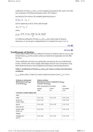 coefficients of friction µG and µK is the K method (proposed by Gill, used in the USA
and contained in VDI Recommendation 2230, 1977 edition):
According to this method, the installed tightening torque is
MM = K · FM · d
and for tightening to 90 % of the yield strength
Msp = K · Fsp · d
where
For differing coefficients of friction µG and µK and a wide range of fastener
dimensions, K can be given independently of d in tabular form (see Table 4).
Coefficients of friction
Using Table 3 below, both the coefficient of friction for fastener head or nut (µK) and
thread friction (µG) at the contact surface are determined separately and one after
the other.
These coefficients of friction are significantly increased by the use of self-locking
screws, washers with sharp roughly radial edges and lock nuts; connections using
these fastening devices must be tightened according to special specifications.
Table 3. Coefficients of friction µK and µG for various surface and lubrication
conditions
µG min (lower value in Table 3) is used to determine tension force Fsp in Table 5.
Surfaces on mating party:
Bearing face on part (µK
)
or nut thread (µG
)
Fastener surfaces:
Bearing face of head or underside of nut (µK
)
or fastener thread (µG
)
Steel, oil-quenched or Zn-phosph. Steel
pressed
rolled
turned
cut
zinc-plated
6 µm
Lubrication condition lightly oiled
Steel,
rolled 0.13...0.19 0.10...0.18 0.10...0.18
turned, cut
planed, milled
0.10...0.18 – 0.10...0.18
ground 0.16...0.22 0.10...0.18 0.10...0.18
Gray cast iron
planed, milled,
turned, cut
0.10...0.18 – 0.10...0.18
Allblack
malleable iron,
ground
0.16...0.22 0.10...0.18 0.10...0.18
页码，5/13
Machine parts
2008-2-1
file://D:boschboschdatenengmaschinenverschr.html
 