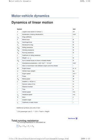 Motor-vehicle dynamics
Dynamics of linear motion
Symbol Unit
A Largest cross-section of vehicle 1) m2
a Acceleration, braking (deceleration) m/s2
cw Drag coefficient –
F Motive force N
Fcf Centrifugal force N
FL Aerodynamic drag N
FRo Rolling resistance N
FSt Climbing resistance N
Fw Running resistance N
f Coefficient of rolling resistance –
G Weight = m · g N
GB Sum of wheel forces on driven or braked wheels N
g Gravitational acceleration = 9.81 m/s2 Ĭ10 m/s2 m/s2
i Gear or transmission ratio between engine and drive wheels –
M Engine torque N · m
m Vehicle mass (weight) kg
n Engine speed min–1
P Power W
Pw Motive power W
p Gradient (= 100 tan α) %
r Dynamic radius of tire m
s Distance traveled m
t Time s
υ Vehicle speed m/s
υ0 Headwind speed m/s
W Work J
α Gradient angle °
µr Coefficient of static friction –
Additional symbols and units in text.
1) On passenger cars A Ĭ0.9 × Track × Height.
Total running resistance
The running resistance is calculated as:
FW = FRo + FL + FSt
义ⷕˈ
0RWRUYHKLFOHGQDPLFV

ILOH'?ERVFK?ERVFK?GDWHQ?HQJ?HLQIOXVV?GQDPLN?ODHQJVKWPO
 
