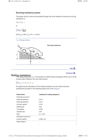 Running-resistance power
The power which must be transmitted through the drive wheels to overcome running
resistance is:
PW = FW · υ
or
with PW in kW, FW in N, υ in km/h.
Enlarge picture
Running resistance
Rolling resistance
The rolling resistance FRo is the product of deformation processes which occur at the
contact patch between tire and road surface.
FRo = f · G = f · m · g
An approximate calculation of the rolling resistance can be made using the
coefficients provided in the following table and in the diagram.
Road surface Coefficient of rolling resistance f
Pneumatic car tires on
Large sett pavement 0.015
Small sett pavement 0.015
Concrete, asphalt 0.013
Rolled gravel 0.02
Tarmacadam 0.025
Unpaved road 0.05
Field 0.1...0.35
Pneumatic truck tires on
concrete, asphalt 0.006...0.01
Strake wheels in
义ⷕˈ
0RWRUYHKLFOHGQDPLFV

ILOH'?ERVFK?ERVFK?GDWHQ?HQJ?HLQIOXVV?GQDPLN?ODHQJVKWPO
 