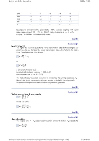 2000 11 17 22 28 33
1500 8.3 12 17 21 25
1000 5.6 8.3 11 14 17
500 2.3 4.2 5.6 6.9 8.3
0 0 0 0 0 0
Example: To climb a hill with a gradient of p = 18 %, a vehicle weighing 1500 kg will
require approximately 1.5 · 1700 N = 2550 N motive force and, at υ = 40 km/h,
roughly 1.5 · 19 kW = 28.5 kW climbing power.
Motive force
The higher the engine torque M and overall transmission ratio i between engine and
driven wheels, and the lower the power-transmission losses, the higher is the motive
force F available at the drive wheels.
or
η Drivetrain efficiency level
(longitudinally installed engine η Ĭ0.88...0.92)
(transverse engine η Ĭ0.91...0.95)
The motive force F is partially consumed in overcoming the running resistance FW.
Numerically higher transmission ratios are applied to deal with the substantially
increased running resistance encountered on gradients (gearbox).
Vehicle and engine speeds
or with υ in km/h:
Acceleration
The surplus force F – FW accelerates the vehicle (or retards it when FW exceeds F).
义ⷕˈ
0RWRUYHKLFOHGQDPLFV

ILOH'?ERVFK?ERVFK?GDWHQ?HQJ?HLQIOXVV?GQDPLN?ODHQJVKWPO
 