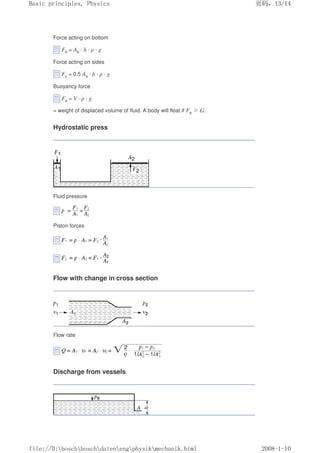 Force acting on bottom
Fb = Ab · h · ρ · g
Force acting on sides
Fs = 0.5 As · h · ρ · g
Buoyancy force
Fa = V · ρ · g
= weight of displaced volume of fluid. A body will float if Fa ≥G.
Hydrostatic press
Fluid pressure
Piston forces
Flow with change in cross section
Flow rate
Discharge from vessels
页码，13/14
Basic principles, Physics
2008-1-10
file://D:boschboschdatenengphysikmechanik.html
 