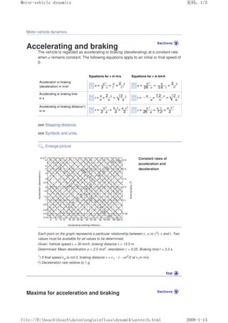 Motor-vehicle dynamics
Accelerating and braking
The vehicle is regarded as accelerating or braking (decelerating) at a constant rate
when a remains constant. The following equations apply to an initial or final speed of
0:
Equations for υ in m/s Equations for υ in km/h
Acceleration or braking
(deceleration) in m/s2
Accelerating or braking time
in s
Accelerating or braking distance1)
in m
see Stopping distance.
see Symbols and units.
Enlarge picture
Constant rates of
acceleration and
deceleration
Each point on the graph represents a particular relationship between υ, a or z2), s and t. Two
values must be available for all values to be determined.
Given: Vehicle speed υ = 30 km/h, braking distance s = 13.5 m.
Determined: Mean deceleration a = 2.5 m/s2, retardation z = 0.25, Braking time t = 3.3 s.
1) If final speed υ2 is not 0, braking distance s = υ1 · t – at2/2 at υ1in m/s.
2) Deceleration rate relative to 1 g.
Maxima for acceleration and braking
义ⷕˈ
0RWRUYHKLFOHGQDPLFV

ILOH'?ERVFK?ERVFK?GDWHQ?HQJ?HLQIOXVV?GQDPLN?DQWUHLEKWPO
 