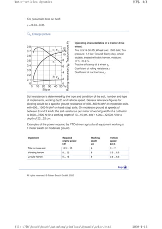 For pneumatic tires on field:
ρ = 0.04...0.35
Enlarge picture
Operating characteristics of a tractor drive
wheel.
Tire: 6.9/14-30 AS, Wheel load: 1582 daN; Tire
pressure: 1.1 bar; Ground: loamy clay, wheat
stubble, treated with disk harrow, moisture:
17.3...20.8 %.
Tractive efficiency of a wheel ηT
Coefficient of rolling resistance ρ
Coefficient of traction force χ
Soil resistance is determined by the type and condition of the soil, number and type
of implements, working depth and vehicle speed. General reference figures for
plowing would be a specific ground resistance of 400...600 N/dm2 on moderate soils,
with 600...1000 N/dm2 on hard (clay) soils. On moderate ground at speeds of
between 6 and 9 km/h, the soil resistance per meter of working width of a cultivator
is 5500...7800 N for a working depth of 13...15 cm, and 11,000...12,500 N for a
depth of 22...25 cm.
Examples of the power required by PTO-driven agricultural equipment working a
1 meter swath on moderate ground.
Implement Required
engine power
kW
Working
depth
cm
Vehicle
speed
km/h
Tiller on loose soil 10.5 ... 25 8 3 ... 7
Vibrating harrow 8 ... 22 8 3.5 ... 6.5
Circular harrow 0 ... 15 8 3.5 ... 6.5
All rights reserved. © Robert Bosch GmbH, 2002
义ⷕˈ
0RWRUYHKLFOHVGQDPLFV

ILOH'?ERVFK?ERVFK?GDWHQ?HQJ?HLQIOXVV?GQDPLN?DFNHUKWPO
 