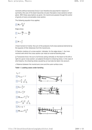 moments without transverse force) it can therefore be assumed for reasons of
symmetry (the axis of the beam becomes circular) that plane cross sections remain
plane. With these assumptions as given, the neutral axis passes through the center
of gravity of every conceivable cross section.
The following equation thus applies:
Edge stress
if
I Axial moment of inertia: the sum of the products of all cross-sectional elements by
the squares of their distances from the neutral axis.
W Section modulus of a cross section: indicates, for the edge stress 1, the inner
moment with which the cross section can resist an external bending load.
Q Transverse force: the sum of all forces acting vertically on the beam to the left or
right of a given cross section; Q subjects the beam to shearing stress. In the case of
short beams, the shearing stress caused by Q must also be taken into account.
e Distance between the neutral-axis zone and the outer-surface zone.
Table 1. Loading cases under bending
FA
= F
Mb max
= l · F
页码，3/13
Basic principles, Physics
2008-1-10
file://D:boschboschdatenengphysikfest.html
 