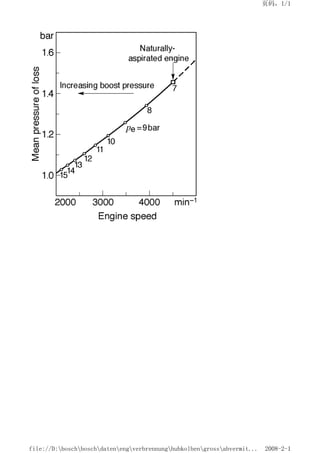 页码，1/1
2008-2-1
file://D:boschboschdatenengverbrennunghubkolbengrossabvermit...
 