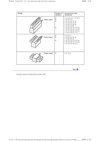 All rights reserved. © Robert Bosch GmbH, 2002
义ⷕˈ
3RZHUWUDQVIHULQUHFLSURFDWLQJSLVWRQHQJLQHV

ILOH'?ERVFK?ERVFK?GDWHQ?HQJ?YHUEUHQQXQJ?KXENROEHQ?WULHE?WULHEZH
 