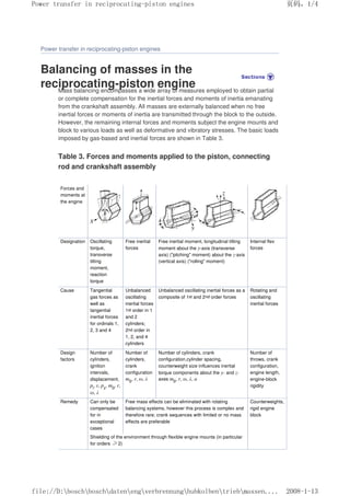 Power transfer in reciprocating-piston engines
Balancing of masses in the
reciprocating-piston engine
Mass balancing encompasses a wide array of measures employed to obtain partial
or complete compensation for the inertial forces and moments of inertia emanating
from the crankshaft assembly. All masses are externally balanced when no free
inertial forces or moments of inertia are transmitted through the block to the outside.
However, the remaining internal forces and moments subject the engine mounts and
block to various loads as well as deformative and vibratory stresses. The basic loads
imposed by gas-based and inertial forces are shown in Table 3.
Table 3. Forces and moments applied to the piston, connecting
rod and crankshaft assembly
Forces and
moments at
the engine
Designation Oscillating
torque,
transverse
tilting
moment,
reaction
torque
Free inertial
forces
Free inertial moment, longitudinal tilting
moment about the y-axis (transverse
axis) (pitching moment) about the z-axis
(vertical axis) (rolling moment)
Internal flex
forces
Cause Tangential
gas forces as
well as
tangential
inertial forces
for ordinals 1,
2, 3 and 4
Unbalanced
oscillating
inertial forces
1st order in 1
and 2
cylinders;
2nd order in
1, 2, and 4
cylinders
Unbalanced oscillating inertial forces as a
composite of 1st and 2nd order forces
Rotating and
oscillating
inertial forces
Design
factors
Number of
cylinders,
ignition
intervals,
displacement,
pi
, ε, pz
, m0
, r,
ω, λ
Number of
cylinders,
crank
configuration
m0
, r, ω, λ
Number of cylinders, crank
configuration,cylinder spacing,
counterweight size influences inertial
torque components about the y- and z-
axes m0
, r, ω, λ, a
Number of
throws, crank
configuration,
engine length,
engine-block
rigidity
Remedy Can only be
compensated
for in
exceptional
cases
Free mass effects can be eliminated with rotating
balancing systems, however this process is complex and
therefore rare; crank sequences with limited or no mass
effects are preferable
Counterweights,
rigid engine
block
Shielding of the environment through flexible engine mounts (in particular
for orders ı2)
义ⷕˈ
3RZHUWUDQVIHULQUHFLSURFDWLQJSLVWRQHQJLQHV

ILOH'?ERVFK?ERVFK?GDWHQ?HQJ?YHUEUHQQXQJ?KXENROEHQ?WULHE?PDVVHQ
 
