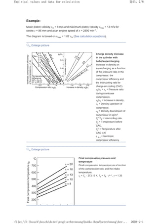 Example:
Mean piston velocity υm = 8 m/s and maximum piston velocity υmax = 13 m/s for
stroke s = 86 mm and at an engine speed of n = 2800 min–1
.
The diagram is based on υmax = 1.62 υm (See calculation equations).
Enlarge picture
Charge density increase
in the cylinder with
turbo/supercharging
Increase in density on
supercharging as a function
of the pressure ratio in the
compressor, the
compressor efficiency and
the intercooling rate for
charge-air cooling (CAC).
p2/p1 = πc = Pressure ratio
during crankcase
compression,
ρ2/ρ1 = Increase in density,
ρ1 = Density upstream of
compressor,
ρ2 = Density downstream of
compressor in kg/m3
T2'/T2 = Intercooling rate,
T2 = Temperature before
CAC,
T2' = Temperature after
CAC in K
η is-v = Isentropic
compressor efficiency
Enlarge picture
Final compression pressure and
temperature
Final compression temperature as a function
of the compression ratio and the intake
temperature.
tc = Tc – 273.15 K, Tc = TA · εn–1, n = 1.35
页码，7/8
Empirical values and data for calculation
2008-2-1
file://D:boschboschdatenengverbrennunghubkolbenberechnungber...
 