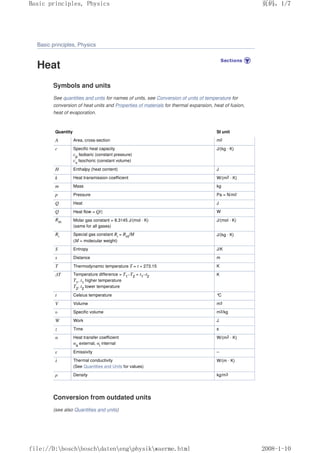 Basic principles, Physics
Heat
Symbols and units
See quantities and units for names of units, see Conversion of units of temperature for
conversion of heat units and Properties of materials for thermal expansion, heat of fusion,
heat of evaporation.
Quantity SI unit
A Area, cross-section m2
c Specific heat capacity
cp
Isobaric (constant pressure)
cv
Isochoric (constant volume)
J/(kg · K)
H Enthalpy (heat content) J
k Heat transmission coefficient W/(m2 · K)
m Mass kg
p Pressure Pa = N/m2
Q Heat J
Q Heat flow = Q/z W
Rm Molar gas constant = 8.3145 J/(mol · K)
(same for all gases)
J/(mol · K)
Ri
Special gas constant Ri
= Rm
/M
(M = molecular weight)
J/(kg · K)
S Entropy J/K
s Distance m
T Thermodynamic temperature T = t + 273.15 K
∆T Temperature difference = T1
–T2
= t1
–t2
T1
, t1
higher temperature
T2
, t2
lower temperature
K
t Celsius temperature °
C
V Volume m3
υ Specific volume m3/kg
W Work J
z Time s
α Heat transfer coefficient
αa
external, αi
internal
W/(m2 · K)
ε Emissivity –
λ Thermal conductivity
(See Quantities and Units for values)
W/(m · K)
ρ Density kg/m3
Conversion from outdated units
(see also Quantities and units)
页码，1/7
Basic principles, Physics
2008-1-10
file://D:boschboschdatenengphysikwaerme.html
 