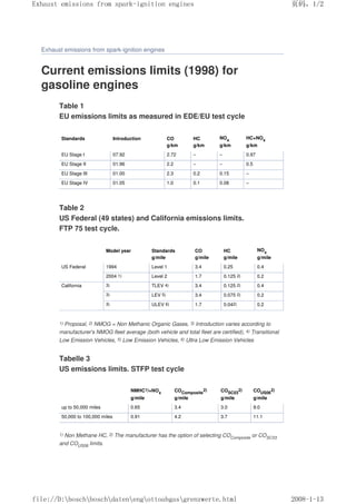 Bosch_automotive_handbook.pdf