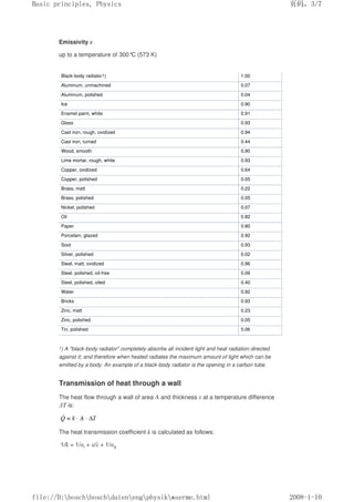 Emissivity ε
up to a temperature of 300°C (573 K)
Black-body radiator1) 1.00
Aluminum, unmachined 0.07
Aluminum, polished 0.04
Ice 0.90
Enamel paint, white 0.91
Glass 0.93
Cast iron, rough, oxidized 0.94
Cast iron, turned 0.44
Wood, smooth 0.90
Lime mortar, rough, white 0.93
Copper, oxidized 0.64
Copper, polished 0.05
Brass, matt 0.22
Brass, polished 0.05
Nickel, polished 0.07
Oil 0.82
Paper 0.80
Porcelain, glazed 0.92
Soot 0.93
Silver, polished 0.02
Steel, matt, oxidized 0.96
Steel, polished, oil-free 0.06
Steel, polished, oiled 0.40
Water 0.92
Bricks 0.93
Zinc, matt 0.23
Zinc, polished 0.05
Tin, polished 0.06
1) A black-body radiator completely absorbs all incident light and heat radiation directed
against it; and therefore when heated radiates the maximum amount of light which can be
emitted by a body. An example of a black-body radiator is the opening in a carbon tube.
Transmission of heat through a wall
The heat flow through a wall of area A and thickness s at a temperature difference
∆T is:
The heat transmission coefficient k is calculated as follows:
1/k = 1/αi + s/λ + 1/αa
页码，3/7
Basic principles, Physics
2008-1-10
file://D:boschboschdatenengphysikwaerme.html
 