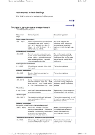 Heat required to heat dwellings
50 to 60 W is required to heat each m2 of living area.
Technical temperature measurement
(VDE/VDI Guideline 3511)
Measurement
range
Method of operation Examples of application
Liquid-in-glass thermometers
–200 ...1000°C Thermal expansion of the liquid is visible in
a narrow glass tube. Liquid: Pentane (–
200 ... 30°C). Alcohol (–100 ... 210°C),
Toluene (–90 ... 100°
C). Mercury (–38 ...
600°C), Gallium (...1000°
C).
For liquids and gases, for
monitoring steam, heating and
drying systems; refrigeration
equipment; media flowing through
pipes.
Pressure-spring thermometers
–50...500°C Due to its expansion pressure (mercury,
toluene) or vapor pressure (ether, hexane,
toluene, xylene), a liquid in an immersion
vessel actuates a pointer or a recording
instrument via a Bourdon tube.
For monitoring and recording
temperatures (including remote
applications up to 35 m) in power
plants, factories, heating plants,
cold rooms.
Solid expansion thermometers
0 ... 1000°C Different thermal expansion of two metals
(rod in tube).
Temperature regulators.
Bimetallic thermometers
–50...400°C Curvature of a strip consisting of two
different metals.
Temperature regulators.
Resistance thermometers
–220...850°C Change in resistance caused by change in
temperature. Platinum wires –220 ... 850°C,
Nickel wires –60 ... 250°C, Copper wires –
50 ... 150°C, Semiconductors –40 ... 180°C.
Temperature measurements on
machines, windings, refrigeration
equipment. Remote transmission
possible.
Thermistors
0...500°C (2200°
) Sharp drop in electrical resistance as the
temperature increases.
Measurement of minor temperature
differences due to high sensitivity.
Thermocouples
–200...1800°C Thermoelectromotive force of two metals
whose junctions are at different
temperatures.
Temperature measurements on and
in machines, engines, etc. Remote
transmission possible.
Radiation thermometers
(pyrometer, infrared camera, high-speed pyrometer)
–100°C...3500°C The radiation emitted by a body isan
indicator of its temperature. It is sensed by
using either thermocouples or photocells, or
by comparing luminance values.
Emissions level must be observed.
Melting and annealing furnaces.
Surface temperatures. Moving
objects, thermogravimetry,
extremely rapid response.
Temperature-sensitive paints, temperature-indicating crayons
40...1350°C Color changes when specific temperatures
are exceeded. Paints and crayons are
Temperature measurements on
rotating parts, in inaccessible
页码，5/7
Basic principles, Physics
2008-1-10
file://D:boschboschdatenengphysikwaerme.html
 