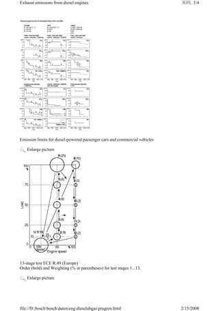 Bosch_automotive_handbook.pdf
