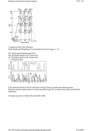 Bosch_automotive_handbook.pdf