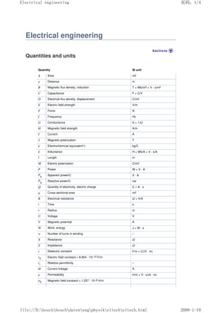 Electrical engineering
Quantities and units
Quantity SI unit
A Area m2
a Distance m
B Magnetic flux density, induction T = Wb/m2 = V · s/m2
C Capacitance F = C/V
D Electrical flux density, displacement C/m2
E Electric field strength V/m
F Force N
f Frequency Hz
G Conductance S = 1/Ω
H Magnetic field strength A/m
I Current A
J Magnetic polarization T
k Electrochemical equivalent1) kg/C
L Inductance H = Wb/A = V · s/A
l Length m
M Electric polarization C/m2
P Power W = V · A
Ps Apparent power2) V · A
Pq Reactive power3) var
Q Quantity of electricity, electric charge C = A · s
q Cross-sectional area m2
R Electrical resistance Ω = V/A
t Time s
r Radius m
U Voltage V
V Magnetic potential A
W Work, energy J = W · s
w Number of turns in winding –
X Reactance Ω
Z Impedance Ω
ε Dielectric constant F/m = C/(V · m)
ε0 Electric field constant = 8.854 · 10–12 F/m
εr Relative permittivity –
Θ Current linkage A
µ Permeability H/m = V · s/(A · m)
µ0 Magnetic field constant = 1.257 · 10–6 H/m
页码，1/4
Electrical engineering
2008-1-10
file://D:boschboschdatenengphysikeltecheltech.html
 