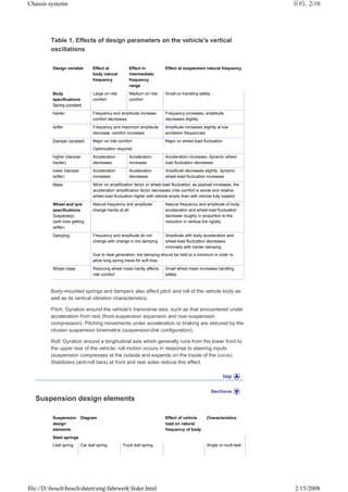 Bosch_automotive_handbook.pdf