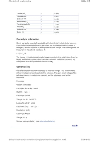 Chlorate ClO3 1 0.8649
Chromate CrO4 2 0.6011
Carbonate CO3 2 0.3109
Manganate MnO4 2 0.6163
Permanganate MnO4 1 1.2325
Nitrate NO3 1 0.6426
Phosphate PO4 3 0.3280
Sulfate SO4 2 0.4978
Electrolytic polarization
Ohm's law is also essentially applicable with electrolysis. In electrolysis, however,
the so-called inconstant elements precipitate out at the electrodes and create a
voltage Uz which is opposite in polarity to the applied voltage. The following holds for
the current in the cell with resistance R:
I = (U–Uz)/R
The change in the electrodes is called galvanic or electrolytic polarization. It can be
largely avoided through the use of oxidizing chemicals (called depolarizers), e.g.
manganese dioxide to prevent the formation of H2.
Galvanic cells
Galvanic cells convert chemical energy to electrical energy. They consist of two
different metals in one or two electrolytic solutions. The open-circuit voltage of the
cell depends upon the electrode materials and the substance used as the
electrolyte.
Examples:
Weston normal cell
Electrodes: Cd + Hg( – ) and
Hg2SO4+ Hg( + )
Electrolyte: CdSO4
Voltage: 1.0187 V at 20 °C
Leclanché cell (dry cells)
Electrodes: Zn( – ) and C( + )
Depolarizer: MnO2
Electrolyte: NH4Cl
Voltage: 1.5 V
Storage battery or battery (see Automotive batteries)
页码，6/7
Electrical engineering
2008-1-10
file://D:boschboschdatenengphysikeltechgleich.html
 