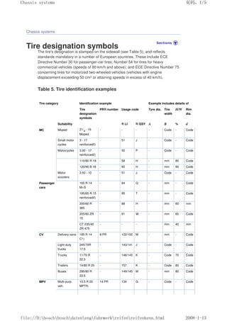 Bosch_automotive_handbook.pdf