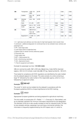 Bosch_automotive_handbook.pdf