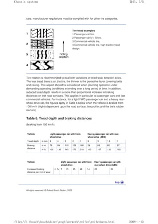 Bosch_automotive_handbook.pdf