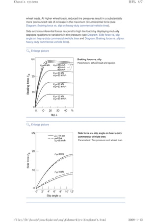 Bosch_automotive_handbook.pdf