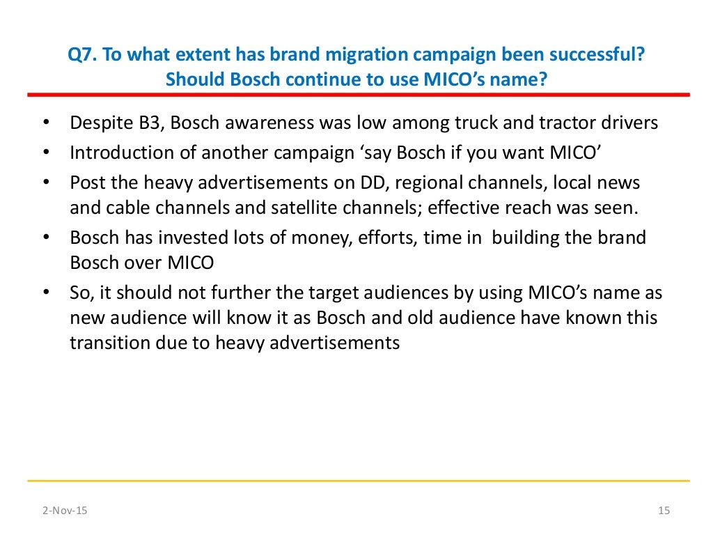 Bosch market analysis picture