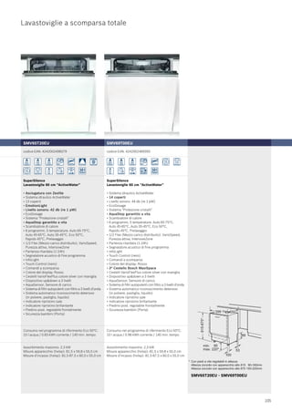 Bosch Catalogo Incasso 2009