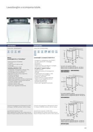 Bosch Catalogo Incasso 2009
