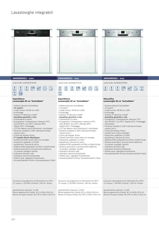 Bosch Catalogo Incasso 2009