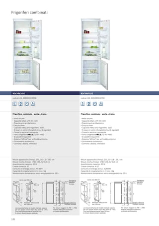 Bosch Catalogo Incasso 2009