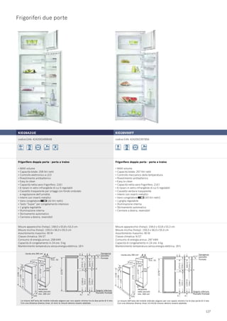 Bosch Catalogo Incasso 2009