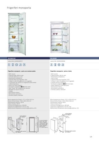 Bosch Catalogo Incasso 2009