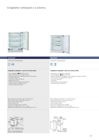 Bosch Catalogo Incasso 2009