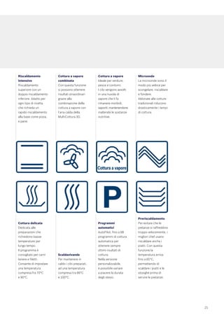 Bosch Catalogo Incasso 2009